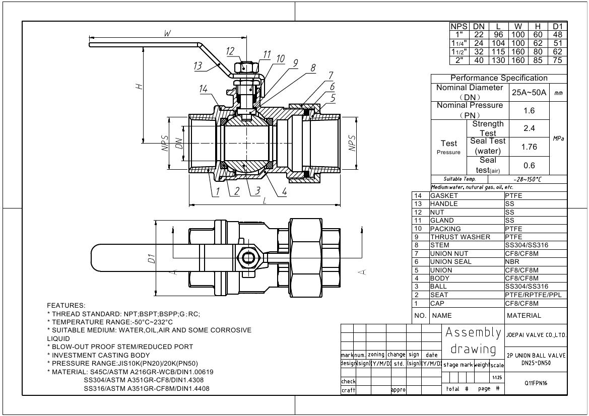 Datasheet of 2PC Union Ball Valve