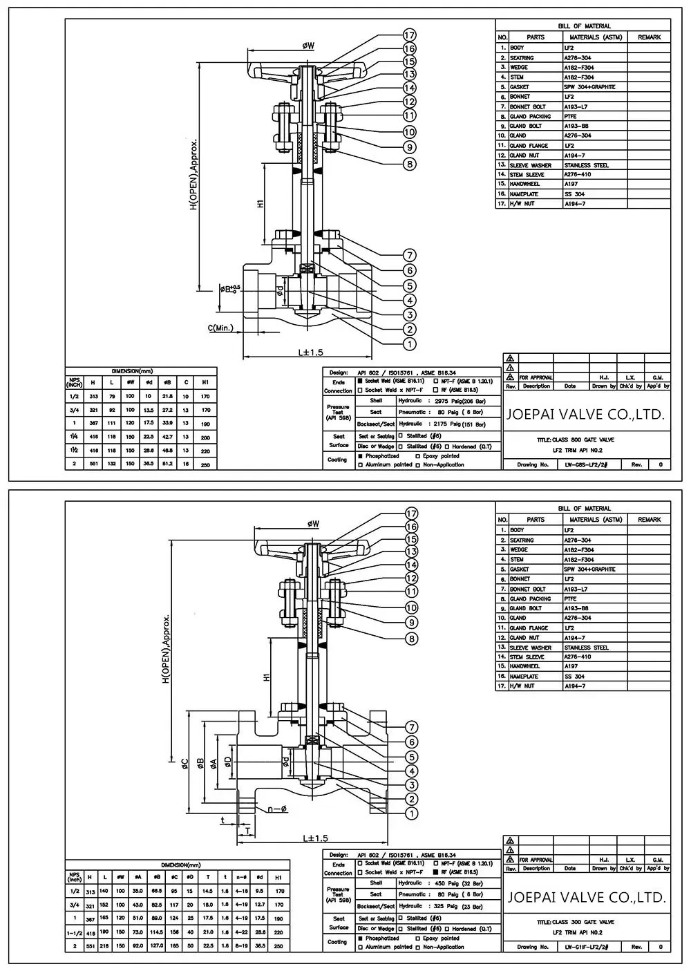 Low Temperature Forged Cryogenic Gate Valve